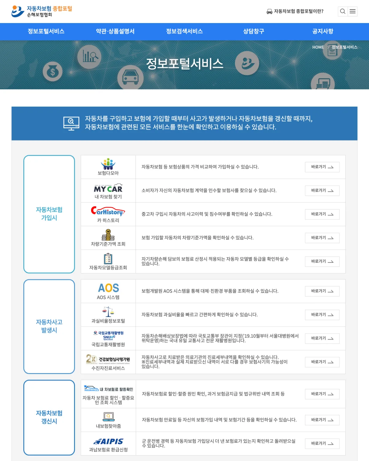 자동차보험 종합포털의 보험료 할인할증 요인 조회 안내 화면