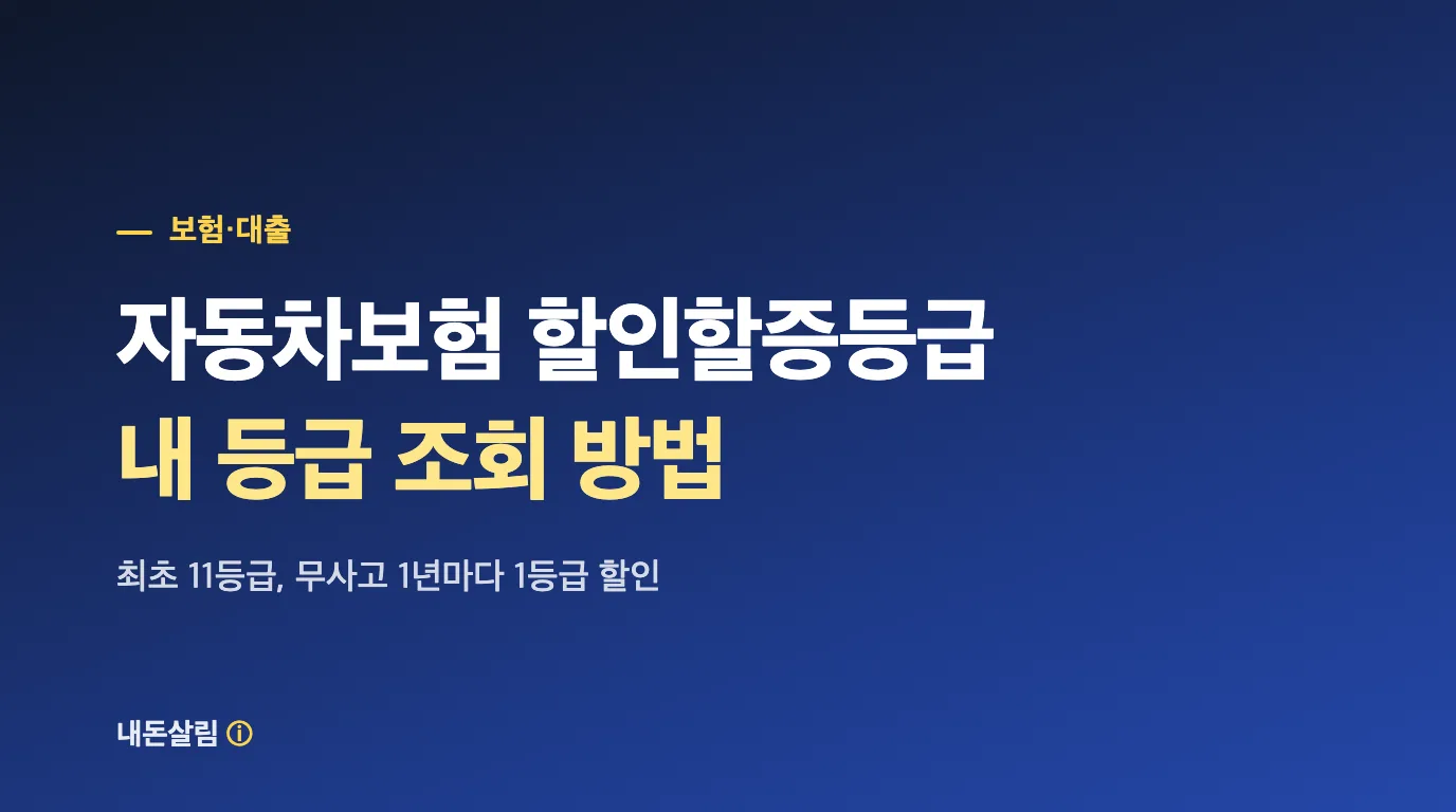자동차보험 할인할증등급 내 등급 조회 방법 대표 이미지