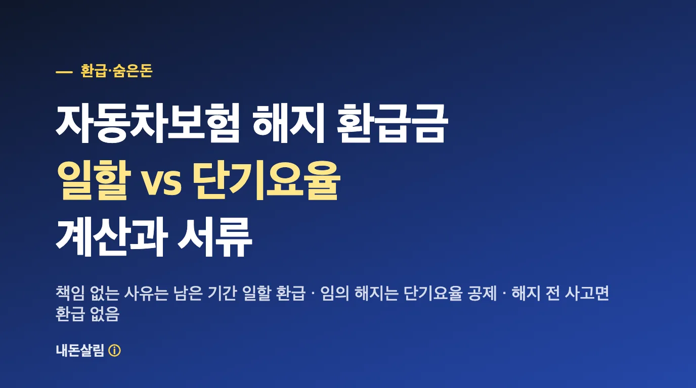 자동차보험 해지 환급금 계산, 일할·단기요율 차이