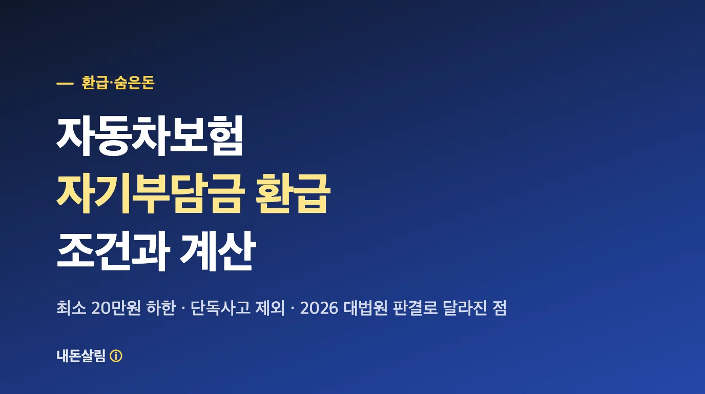 자동차보험 자기부담금 환급 조건과 계산, 2026 판결