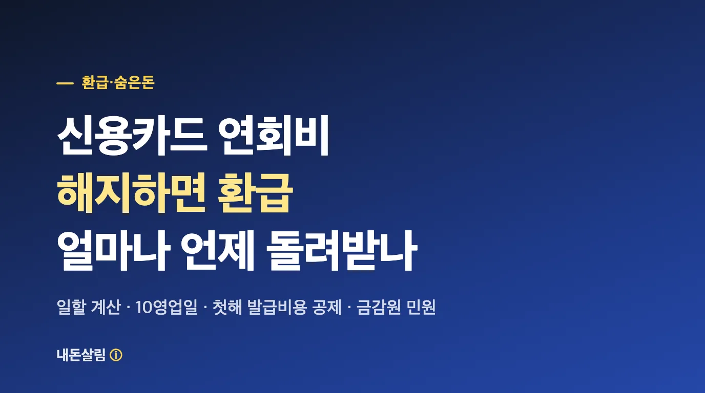 신용카드 연회비 환급, 해지하면 얼마나 언제 돌려받나