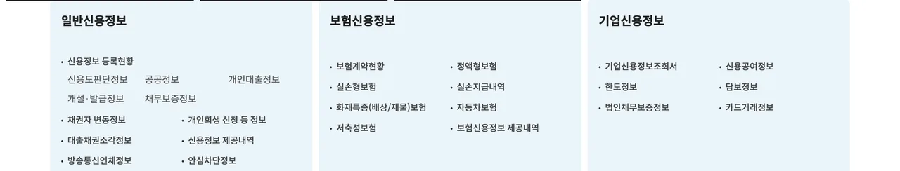 한국신용정보원 크레딧포유 첫 화면의 보험신용정보 메뉴와 무료 조회 안내