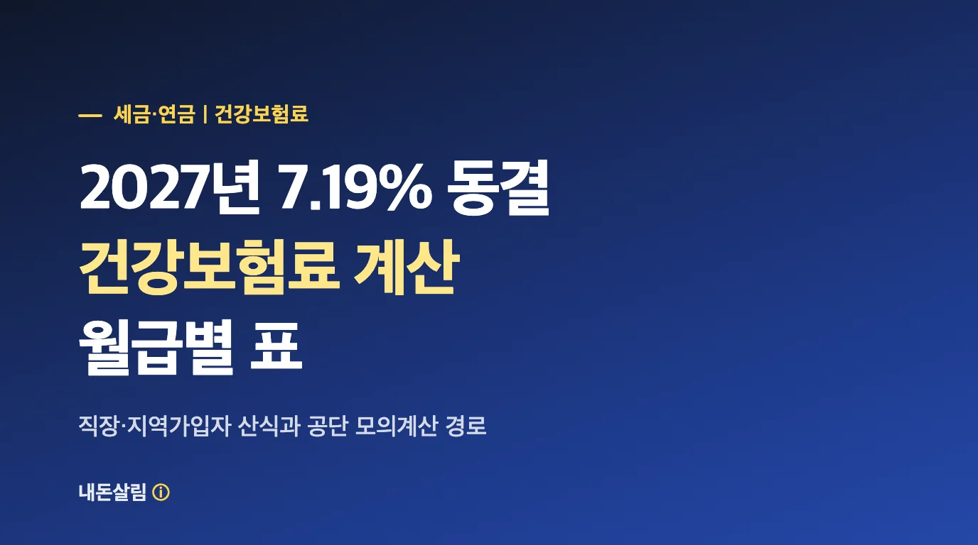 건강보험료 계산, 2027년 7.19% 동결 월급별 표