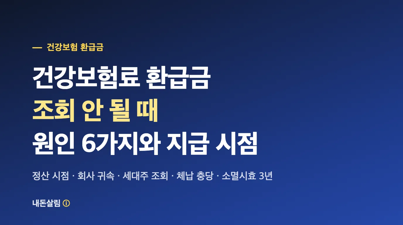 건강보험료 환급금 조회 안됨, 원인 6가지와 지급 시점