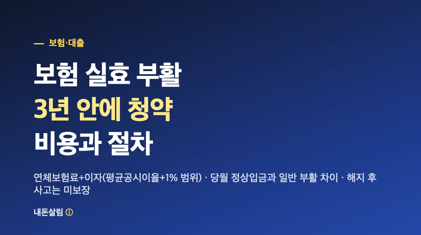 보험 실효 부활 방법과 비용, 3년 안에 청약