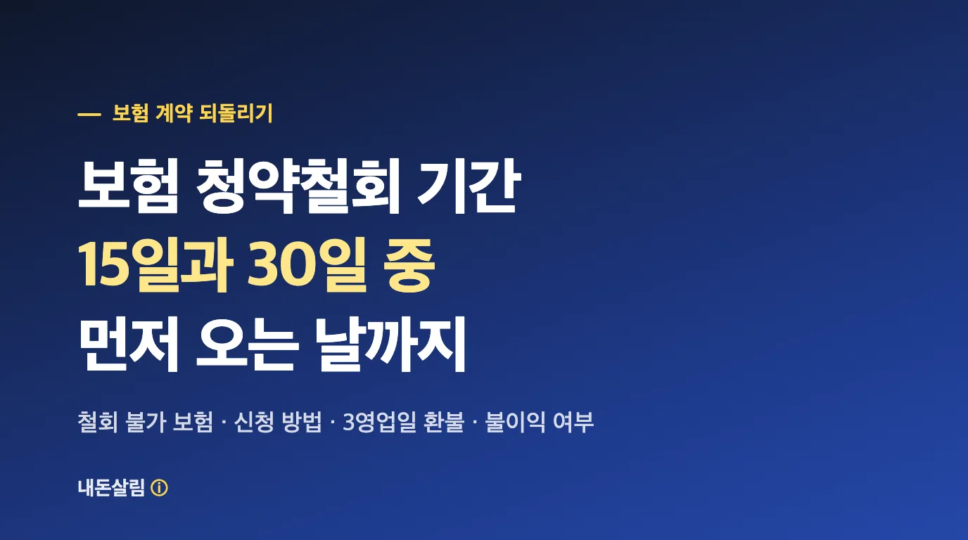 보험 청약철회 기간 15일·30일, 환불과 불이익 정리