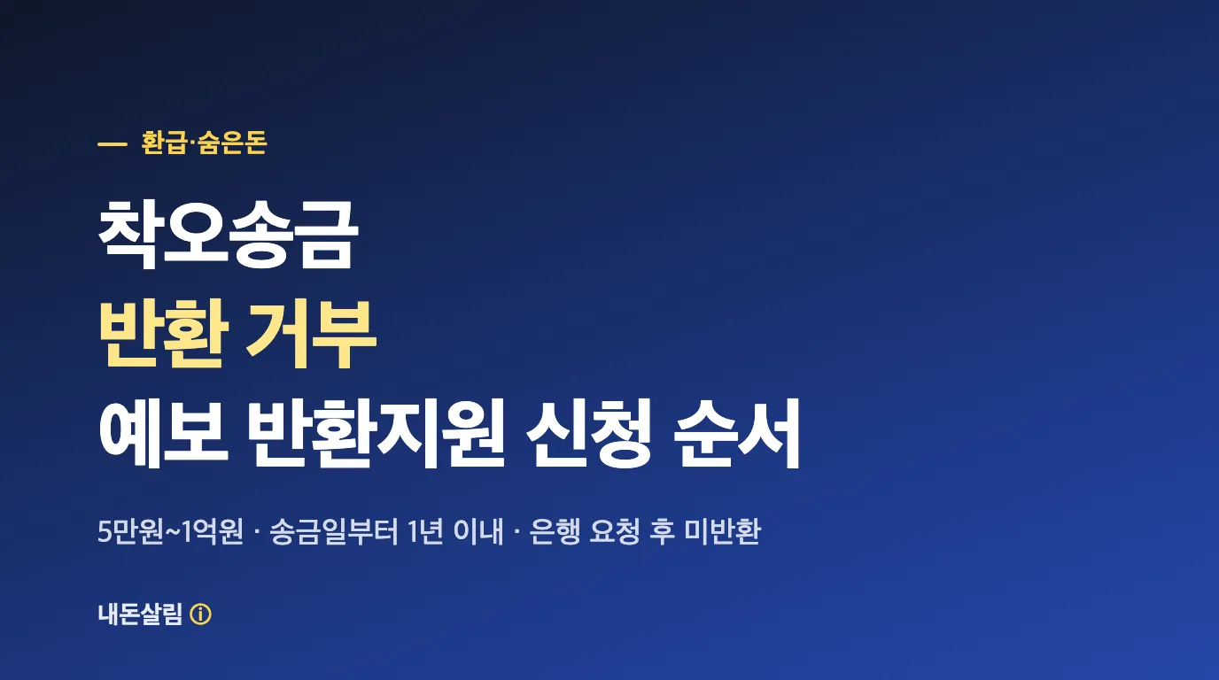 착오송금 반환 거부 당했을 때, 예보 반환지원 신청 순서