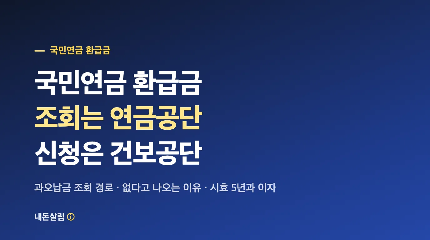 국민연금 환급금 조회, 신청은 건강보험공단에 하는 이유