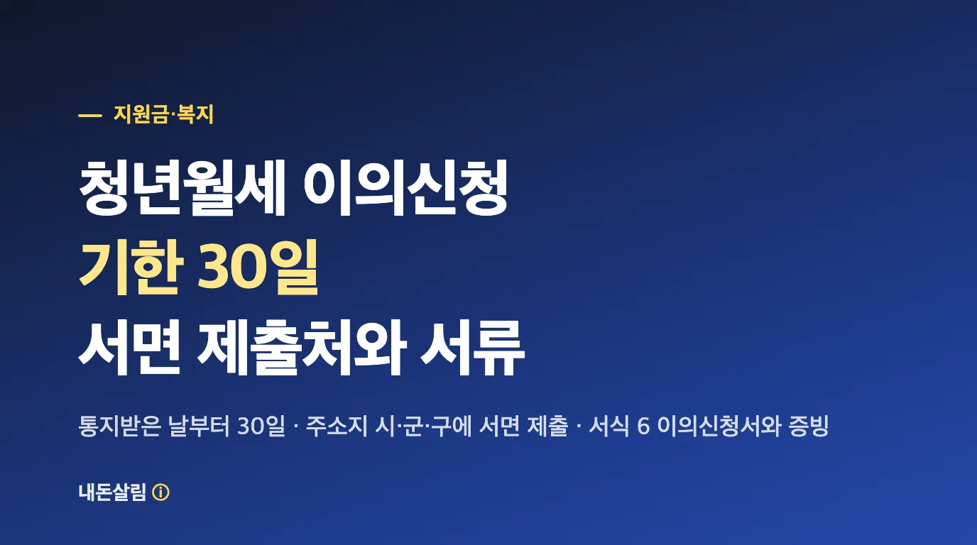 청년월세 이의신청 기한 30일, 서면 제출처와 서류